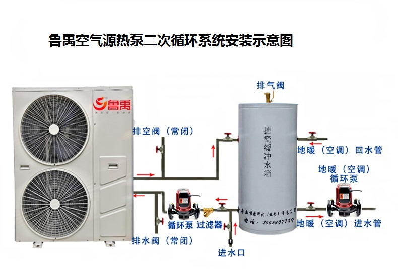 ՚ԴÞʲôҪ侏_ˮ