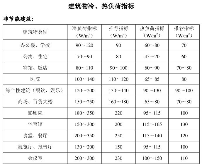 ͜ؿ՚Դؓ(f)ָ(bio)