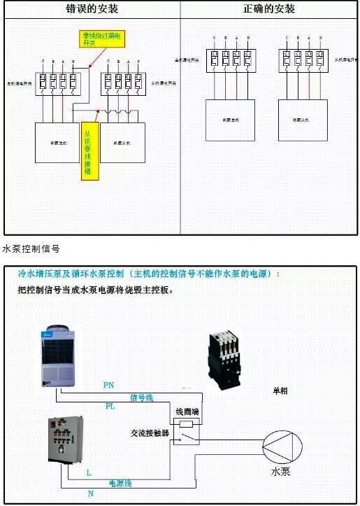 超低溫空氣源熱泵水泵控制信號(hào) 超低溫空氣源熱泵水泵控制信號(hào)