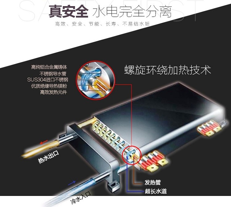 魯禹9kw家用電壁掛爐熱系統(tǒng) 魯禹9kw家用電壁掛爐熱系統(tǒng)