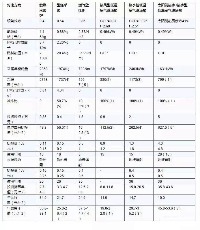 ՚Դõ6NԴĲůM(fi)ͶY޵ָ(bio)(du)