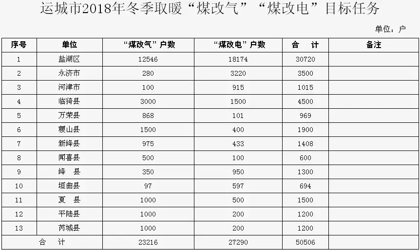 \ƏVúĵ͜ؿ՚ԴòůĿ(bio)΄(w)