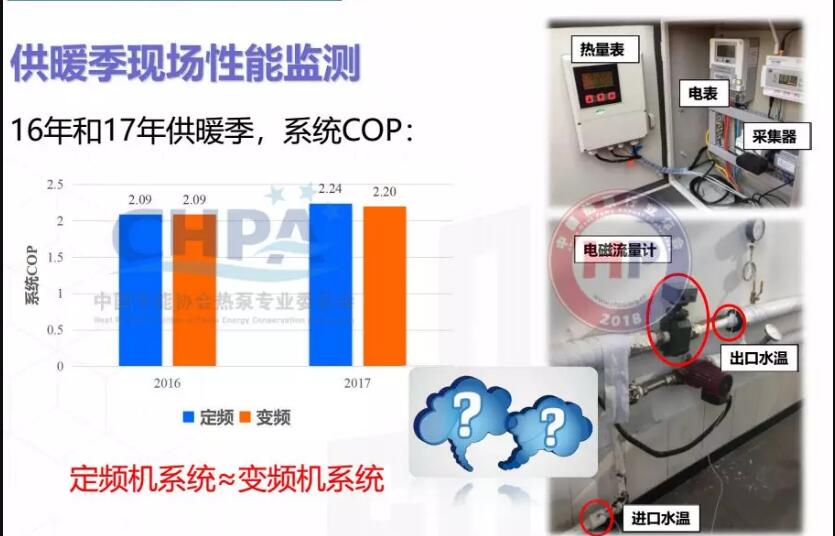 20162017깩ůF(xin)՚ԴܱO(jin)yʾD