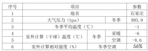 空氣源熱泵集中供暖室外設計參數(shù) 空氣源熱泵集中供暖室外設計參數(shù)
