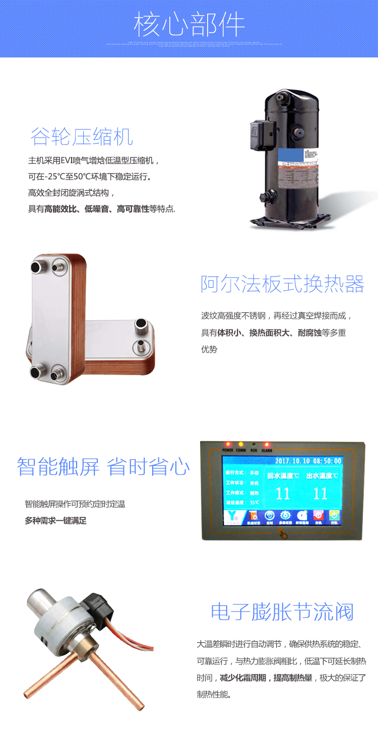 a(chn)ƷsCQ|ӹ(ji)yȺĲB